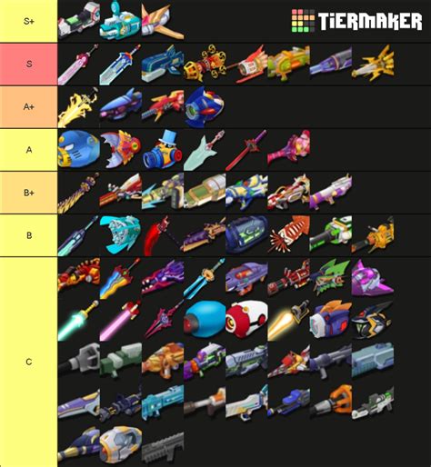 Mega Man X DiVE Tier List 2023 (Best Weapons) .